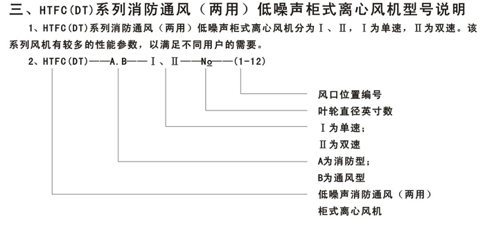 离心风机